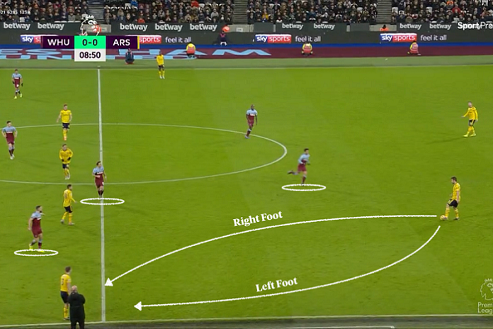 annotated_sokratis_WestHam-United13Arsenal-0007-e1599499815965-1024x684