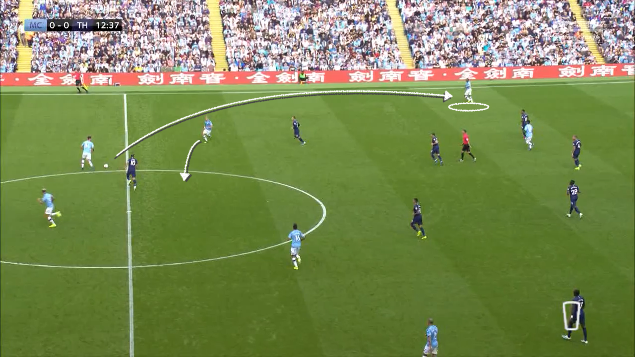 annotated_ManchesterCity22TottenhamHotspur-0004