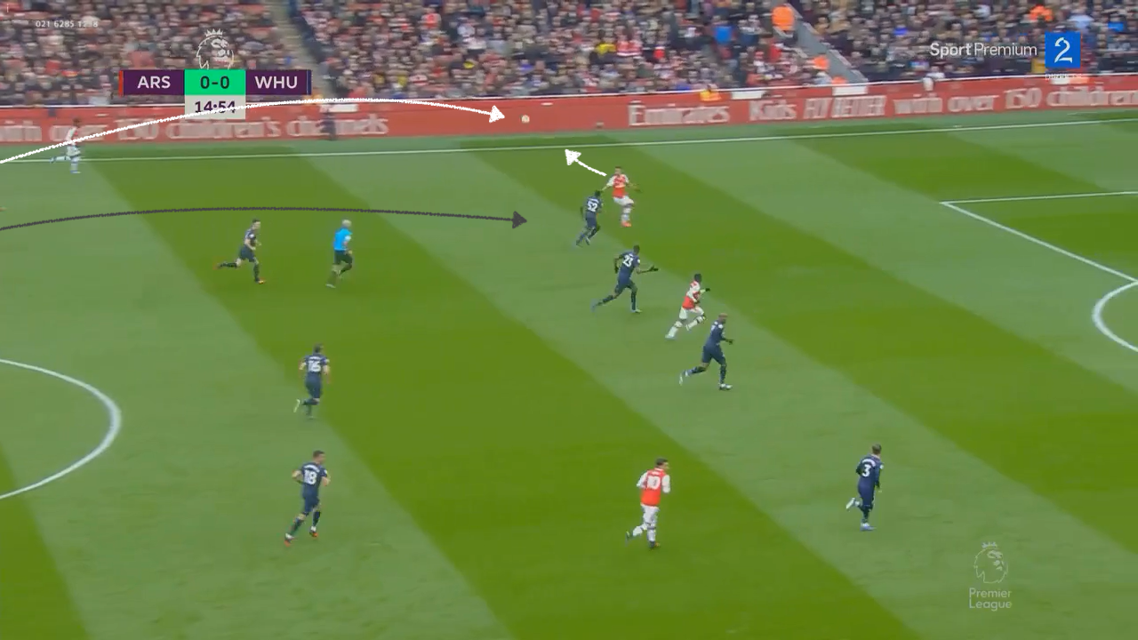 annotated_Arsenal_vs_WestHam_United-0003