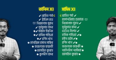 প্যাভিলিয়নের টি-টোয়েন্টি বিশ্বকাপ ২০২৪ একাদশ